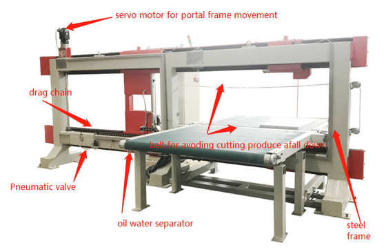 वर्टिकल ब्लेड 6m / मिनट 2860rpm . के साथ कठोर पु फोम सीएनसी वायर कट मशीन